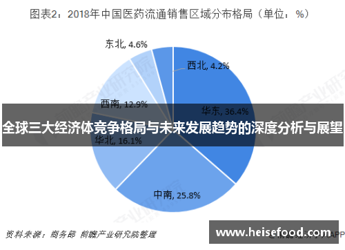 全球三大经济体竞争格局与未来发展趋势的深度分析与展望